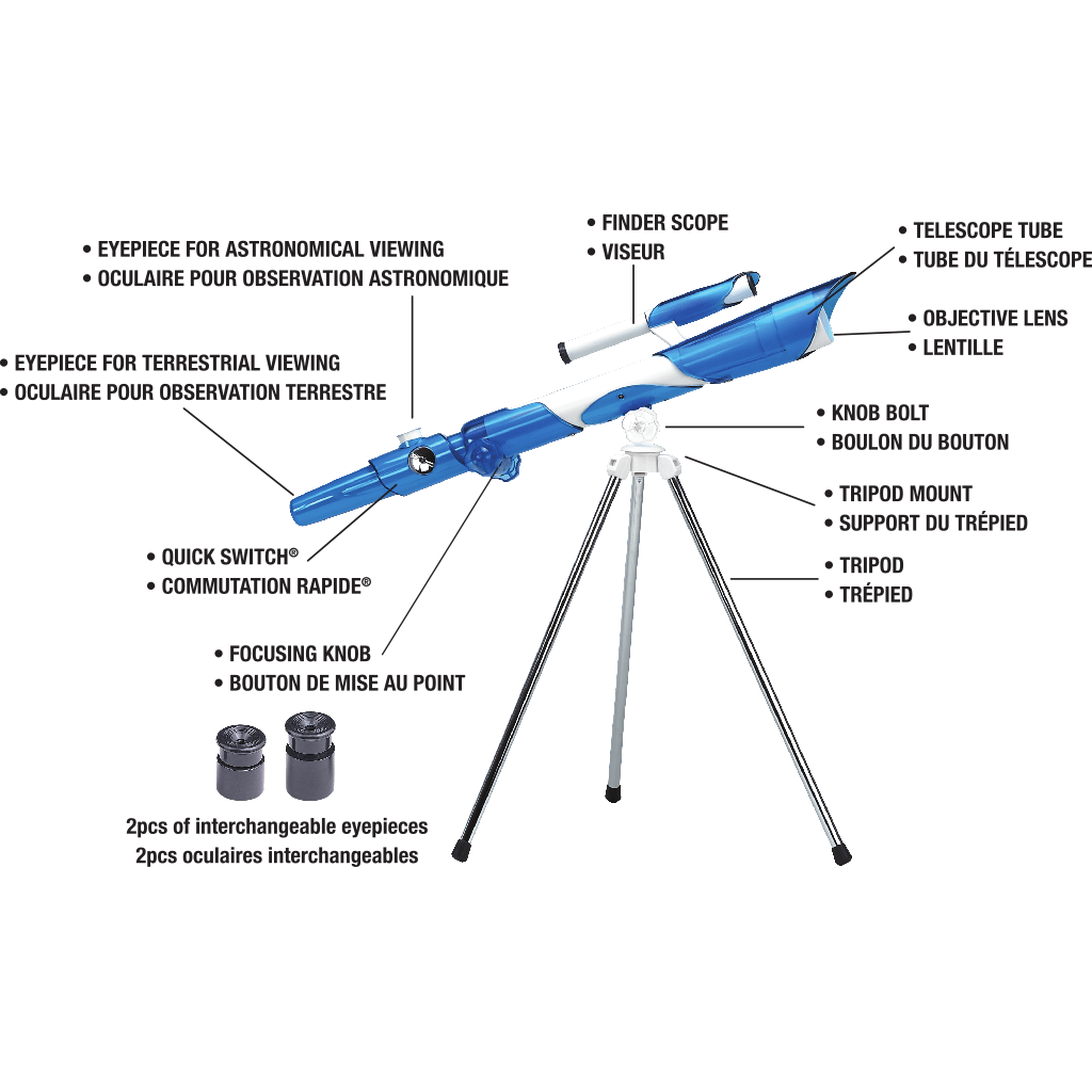4 in 1 Quick-Switch Telescope
