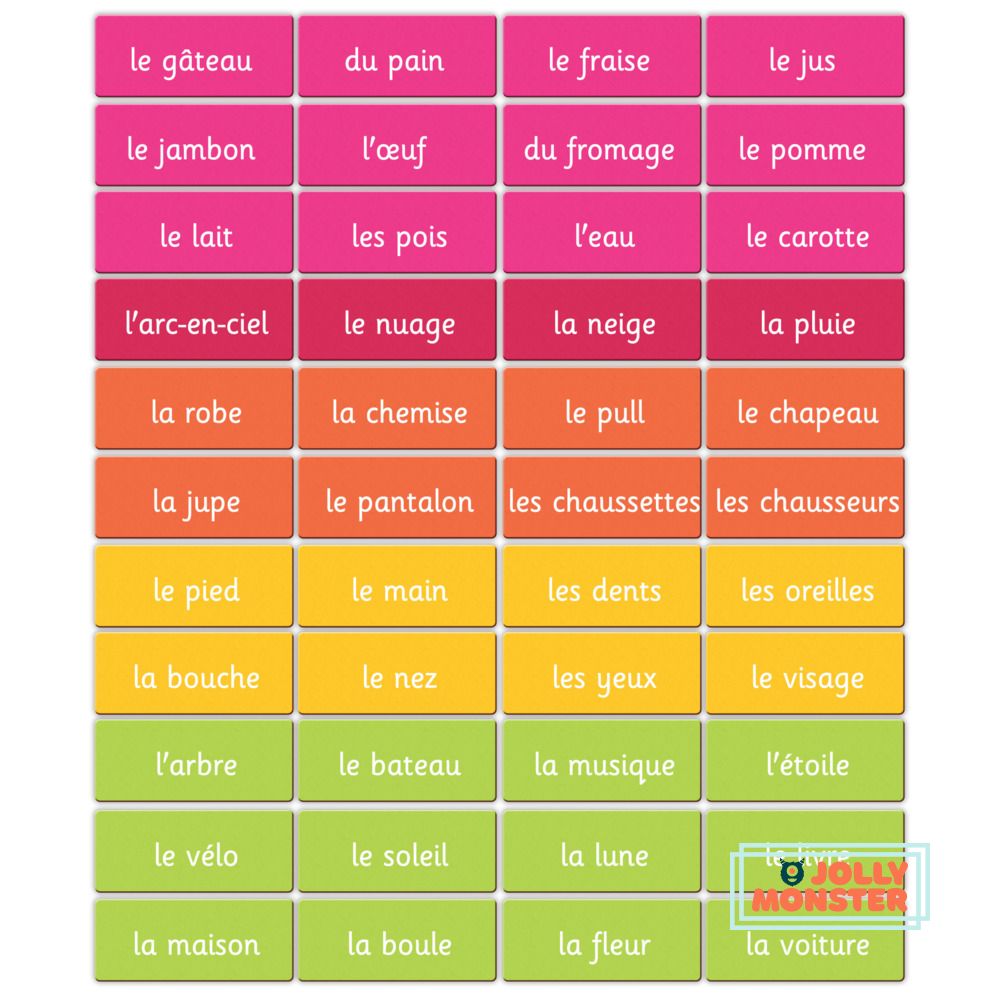 Magnetic French Words