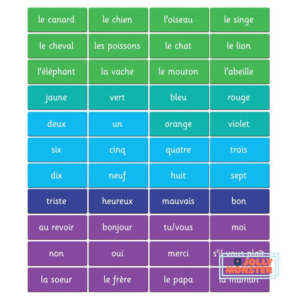 Magnetic French Words