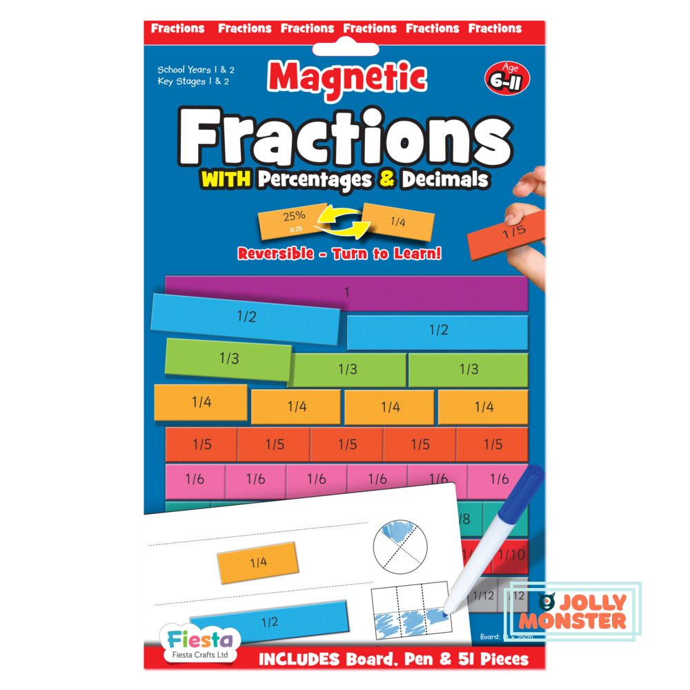 Magnetic Fractions