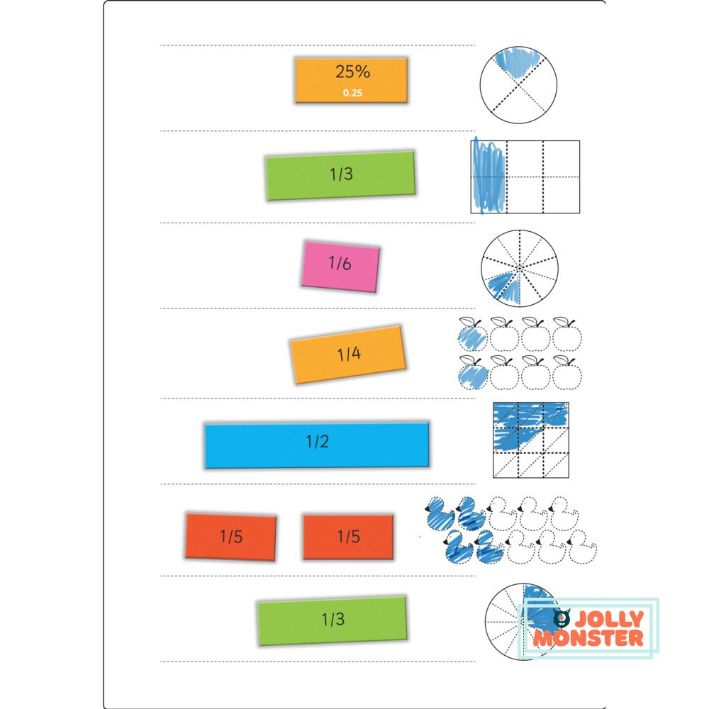 Magnetic Fractions