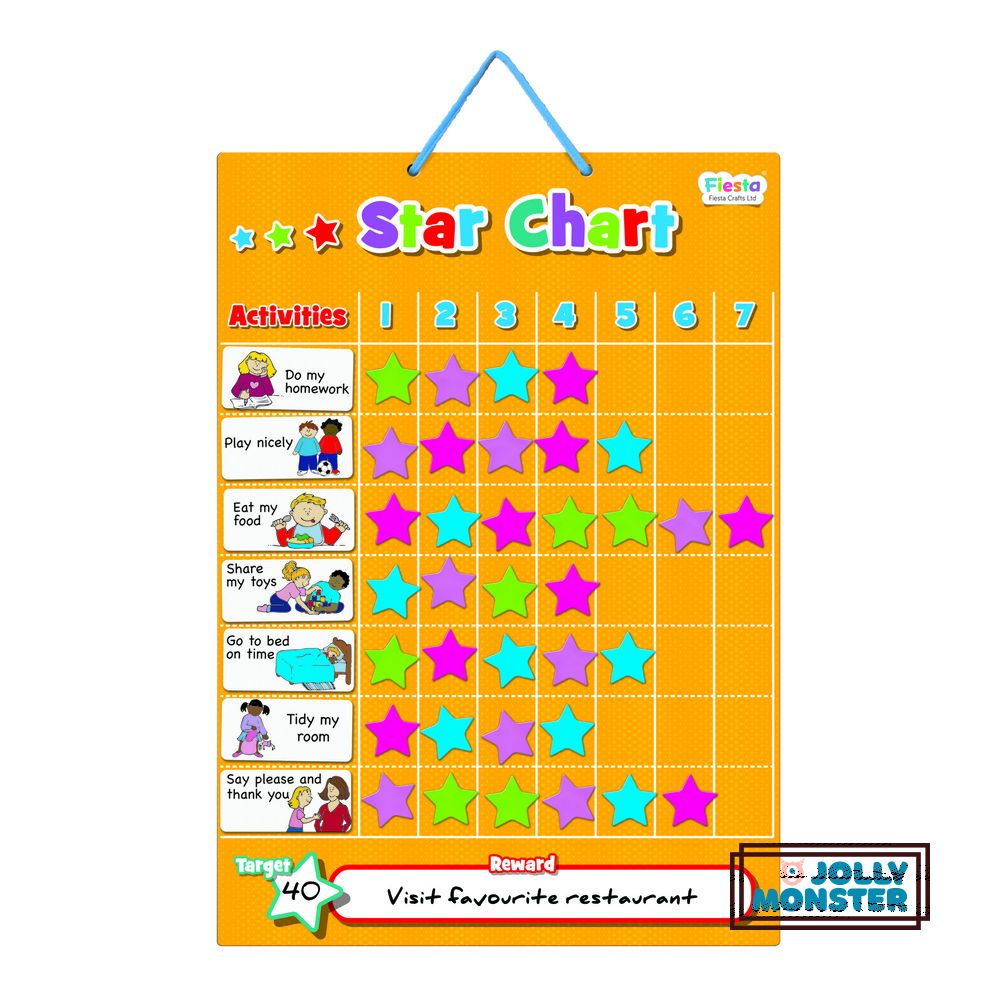 Magnetic Star Chart - Small