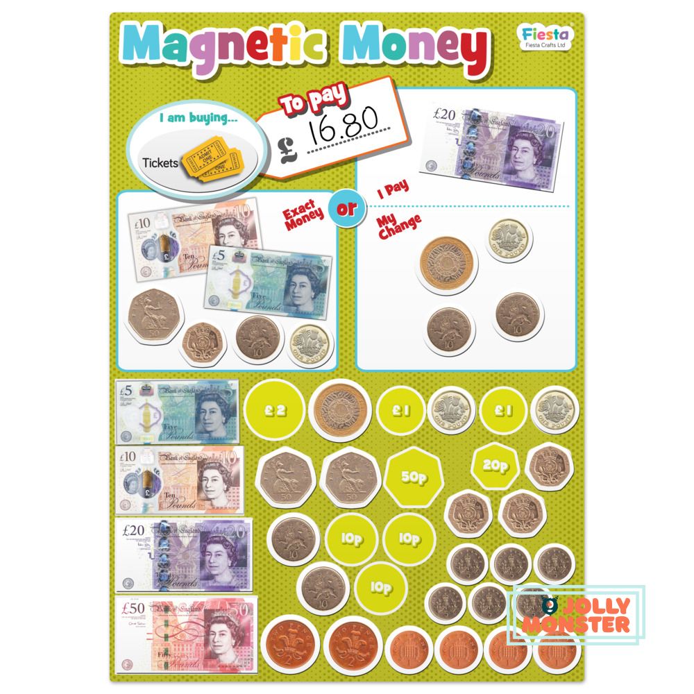 Magnetic Money