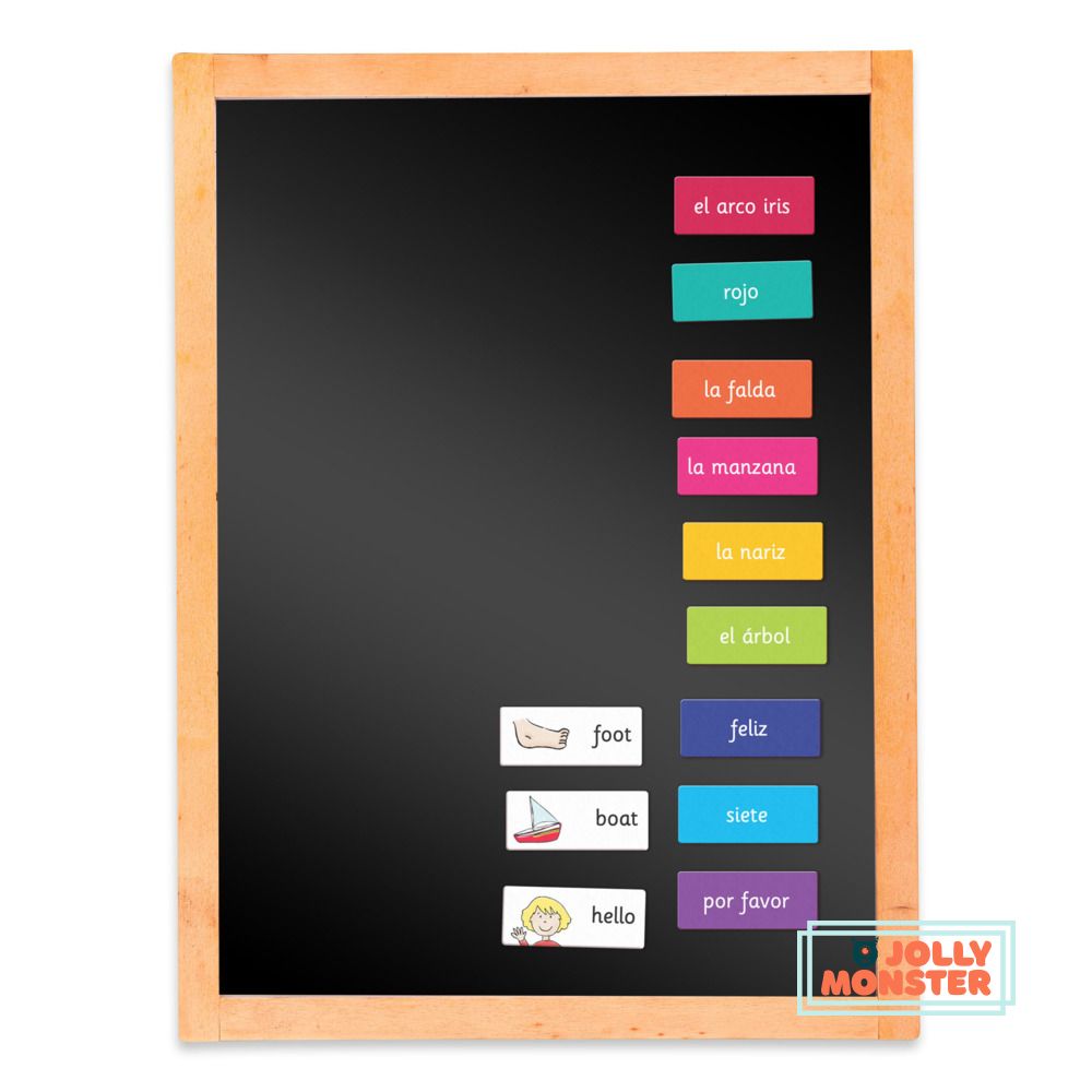 Magnetic - Whiteboard and Chalkboard