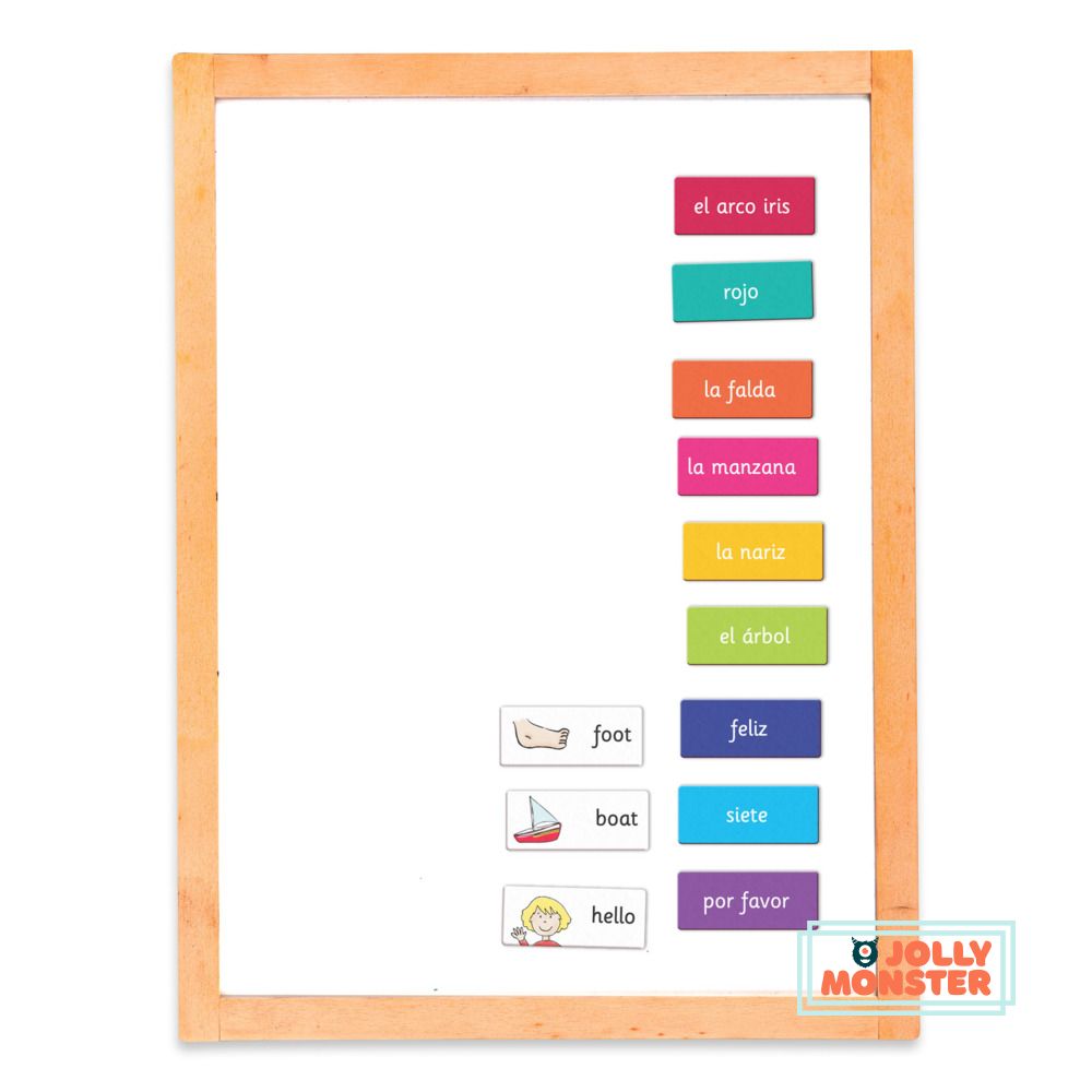 Magnetic - Whiteboard and Chalkboard