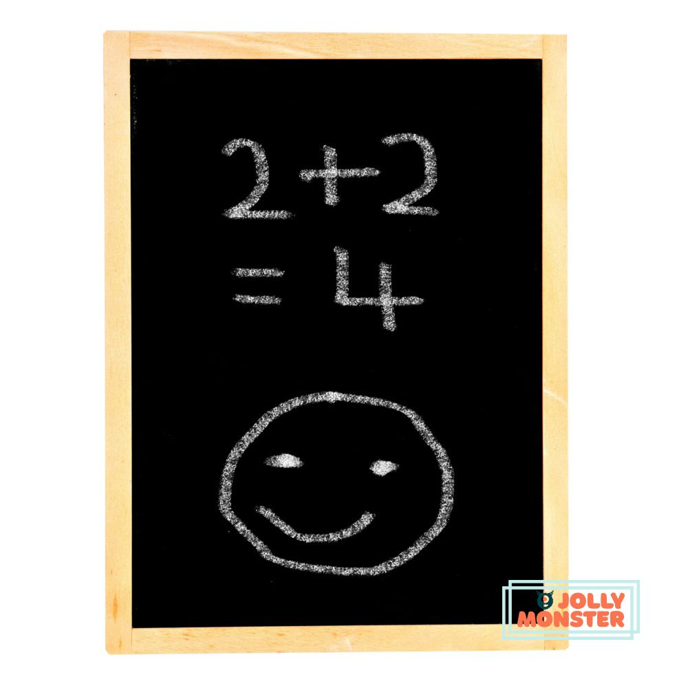 Magnetic - Whiteboard and Chalkboard